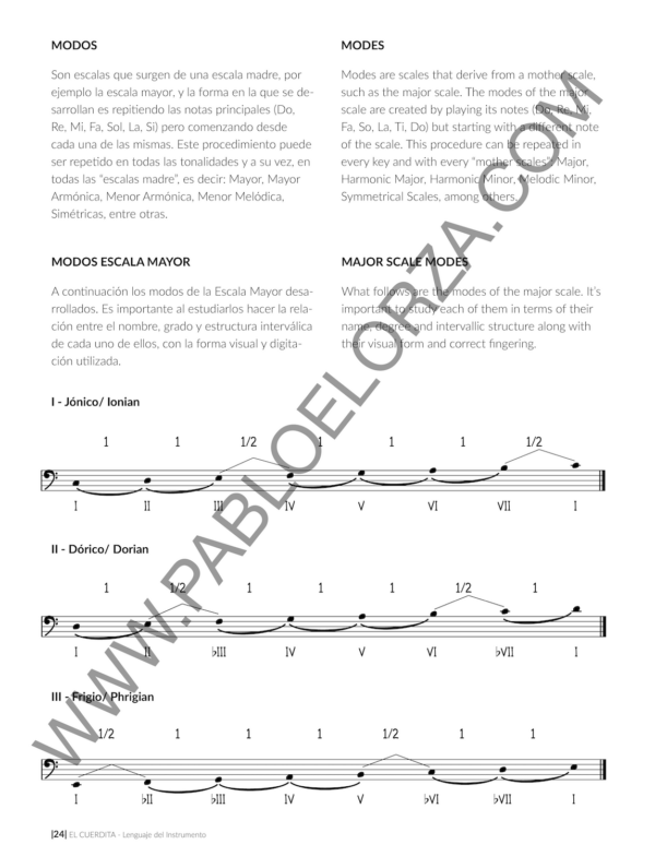 EL-CUERDITA-p3-01 EL-CUERDITA-p3-01